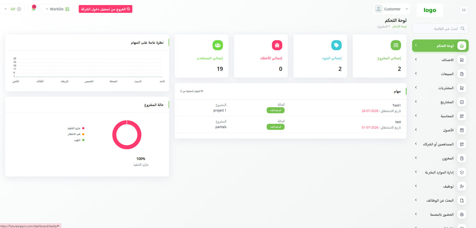 تطوير أنظمة المحاسبة وإدارة الموارد (ERP Systems)