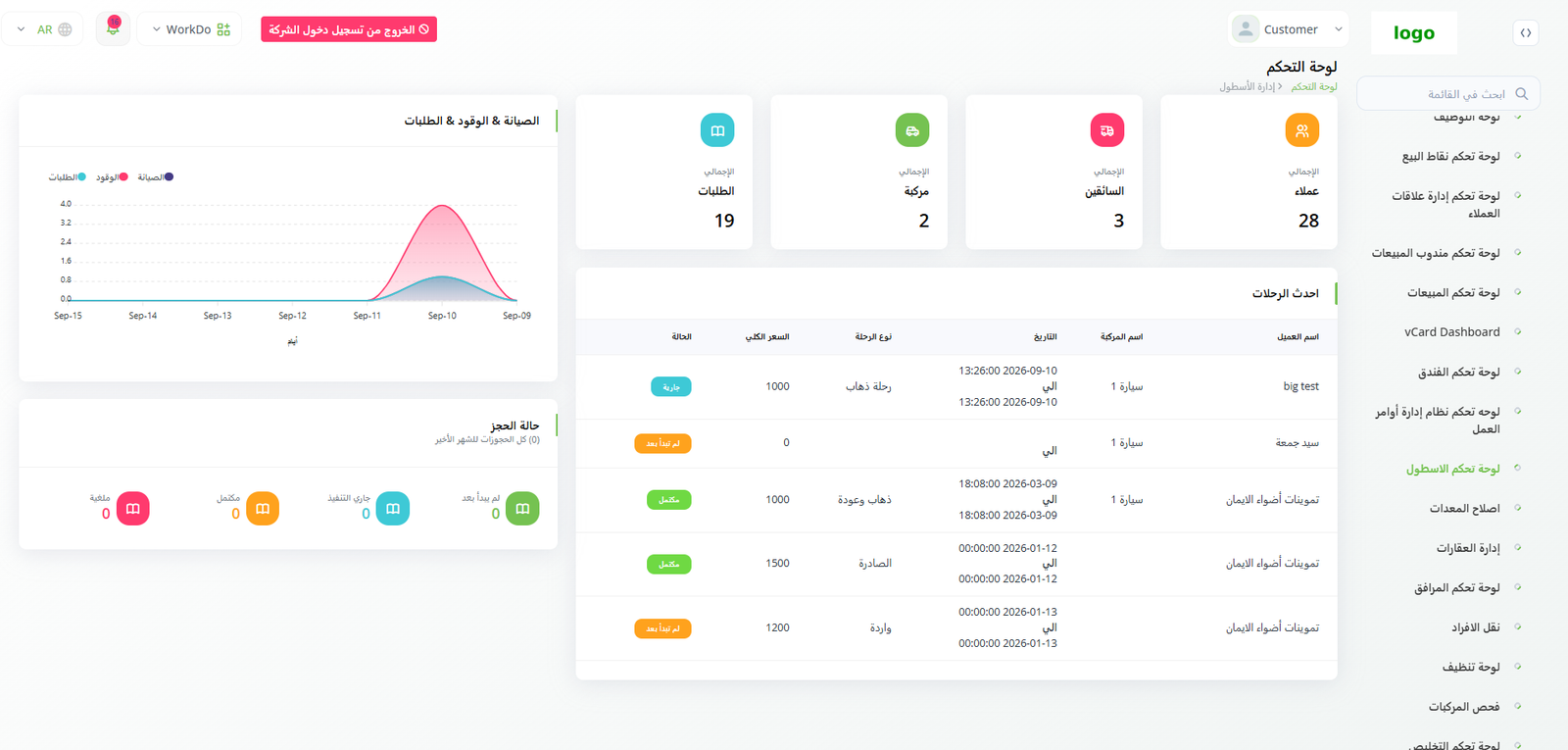 نظام النقل والتوصيل والخدمات اللوجستية